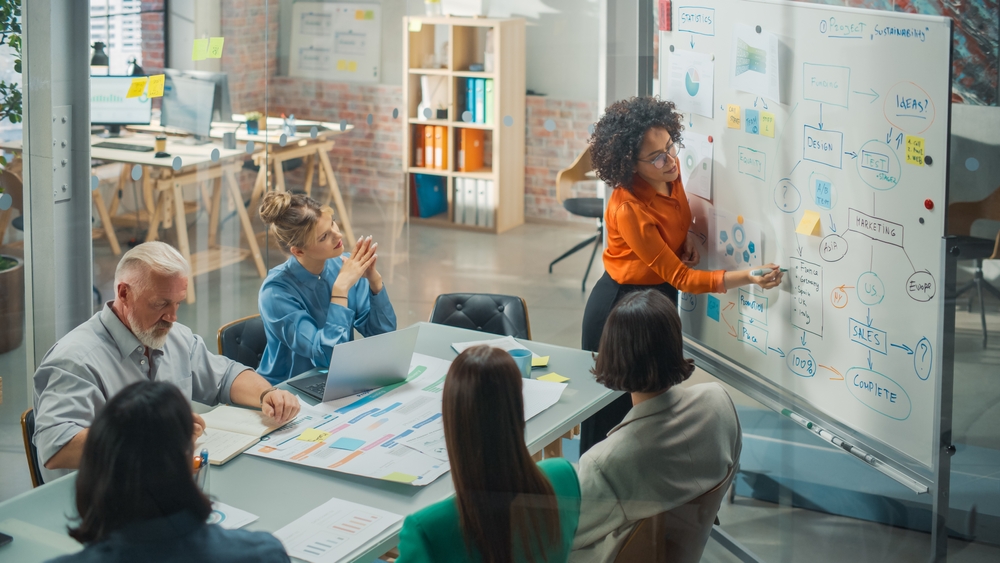 Product Leadership Community